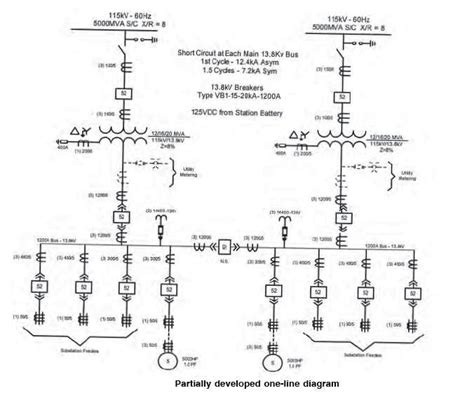 Solved: Electrical single line diagram 